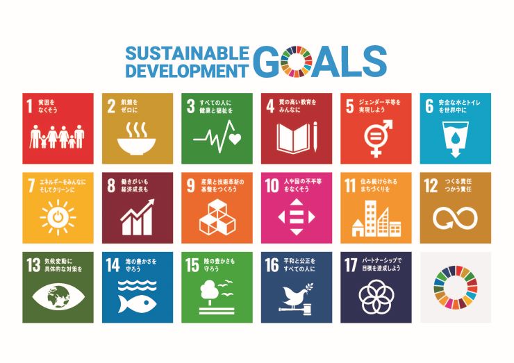 SDGs